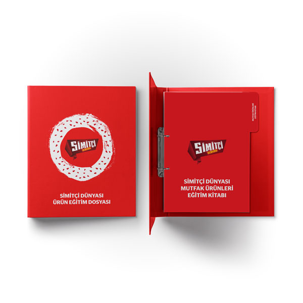 Mekanizmalı Kartela